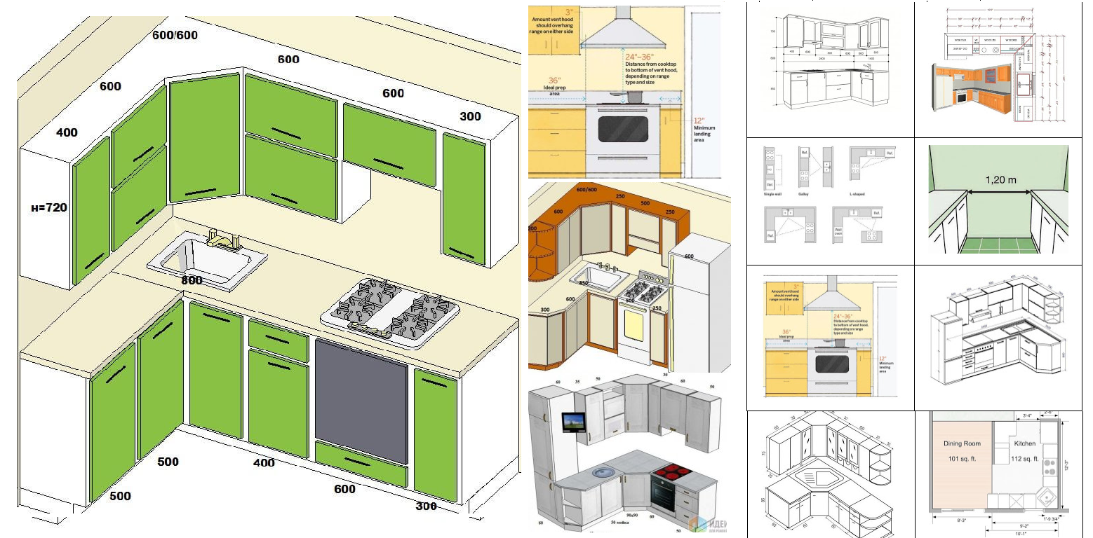 Standard Kitchen  Dimensions  And Layout FantasticEng