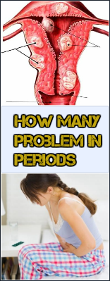 How-many-problem-in-Periods-health-care