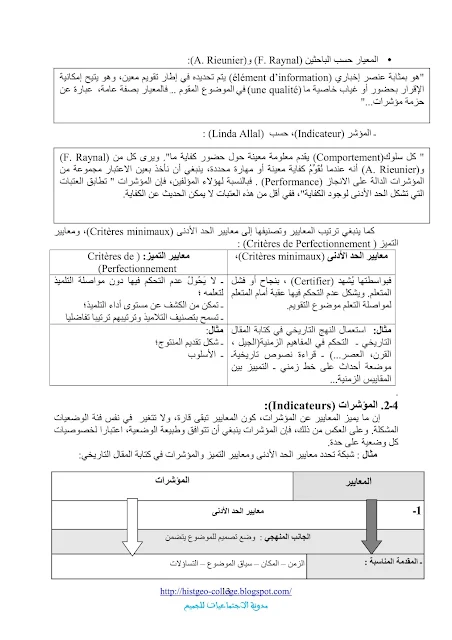 تخطيط وضعية تقويمية استنادا إلى المرجعية الديداكتيكية في الاجتماعيات