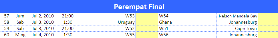 Jadwal Sementara Perempat Final Piala Dunia 2010