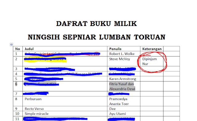 Ilmu Membuat Merek Buku Untuk Meminimalisir Kehilangan Versi Anak Kos