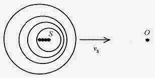 McGraw-Hill - How To Solve Physics Problems and Make The Grade.pdf - Adobe Acrobat Professional