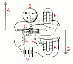 Electric Bell