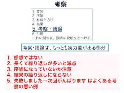 25 ++ レポート 感想 書き方 例 345031-レポート 感想 書き方 例