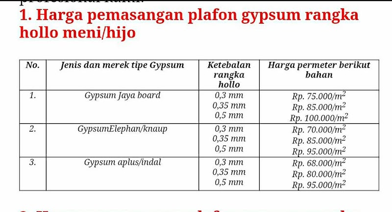 + Harga Borongan Pasang Plafon Berikut Bahan Terpopuler!