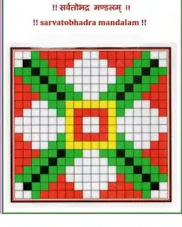 savatobhadra_mandalam
