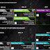 AMD Desktop, Mobile και AIO CPU Roadmap