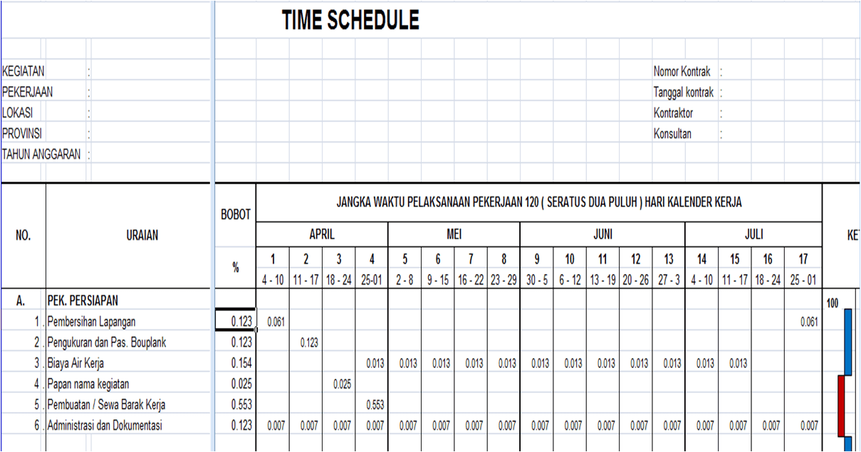 contoh time schedule