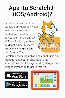Mengenal ScratchJr: Aplikasi Coding Visual untuk Anak Usia Dini