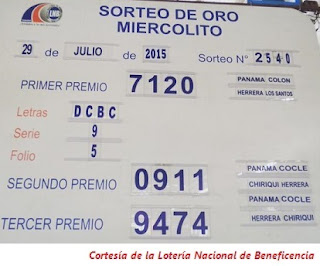 loteria-nacional-de-panama-29-de-julio-2015-sorteo-de-miercoles