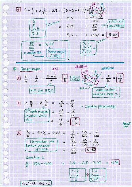 Rangkuman Materi Matematika Kelas 6