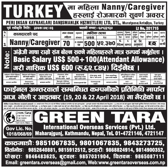 Jobs in Turkey for Nepali, Salary Rs 52,370