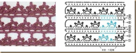 crochet diagrams-schema
