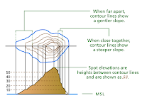 map+contour