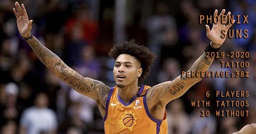 NBA TATTOOS: Phoenix Suns, 2019-20