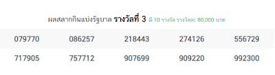 Thai Lottery Result Today For 16.05.2019