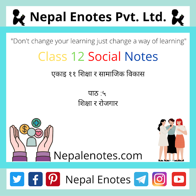 Class 12 Social एकाइ ११  पाठ ५  Notes