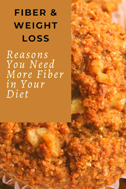 Fiber and Weight Loss Reasons You Need More Fiber in Your Diet
