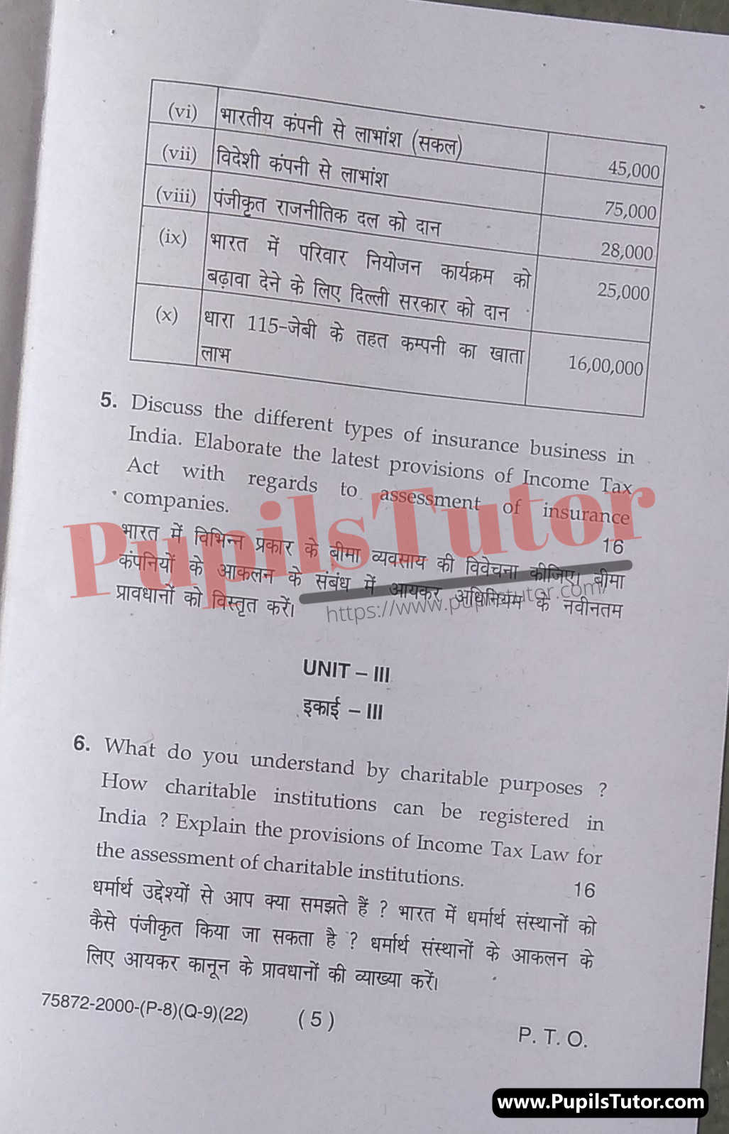 M.Com. 3rd Semester Corporate Tax MDU Paper 2022 (CBCS Scheme)(Page 5)