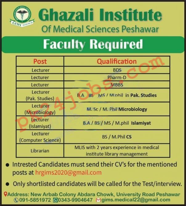 Ghazali Institute Jobs 2022 – Today Jobs 2022