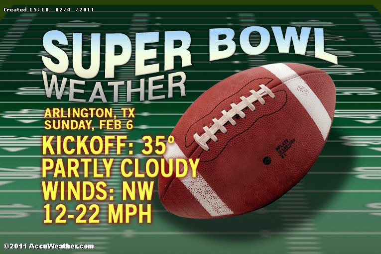 Puma Weather Center: Chicago: Weather Update for February 4th, 2011