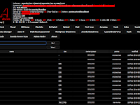 Cara Deface Sql injeck plus upload Shell 100% work