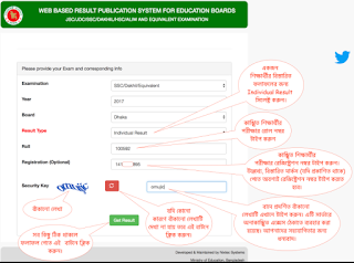 SSC Exam Result 2024 Marksheet with Number