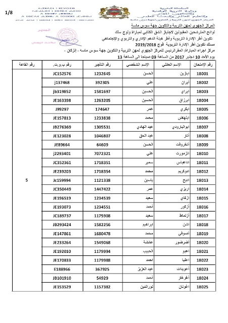 نتائج الإنتقاء الأولي لمباراة مسلك الإدارة التربوية لجهة سوس ماسة دورة دجنبر 2017