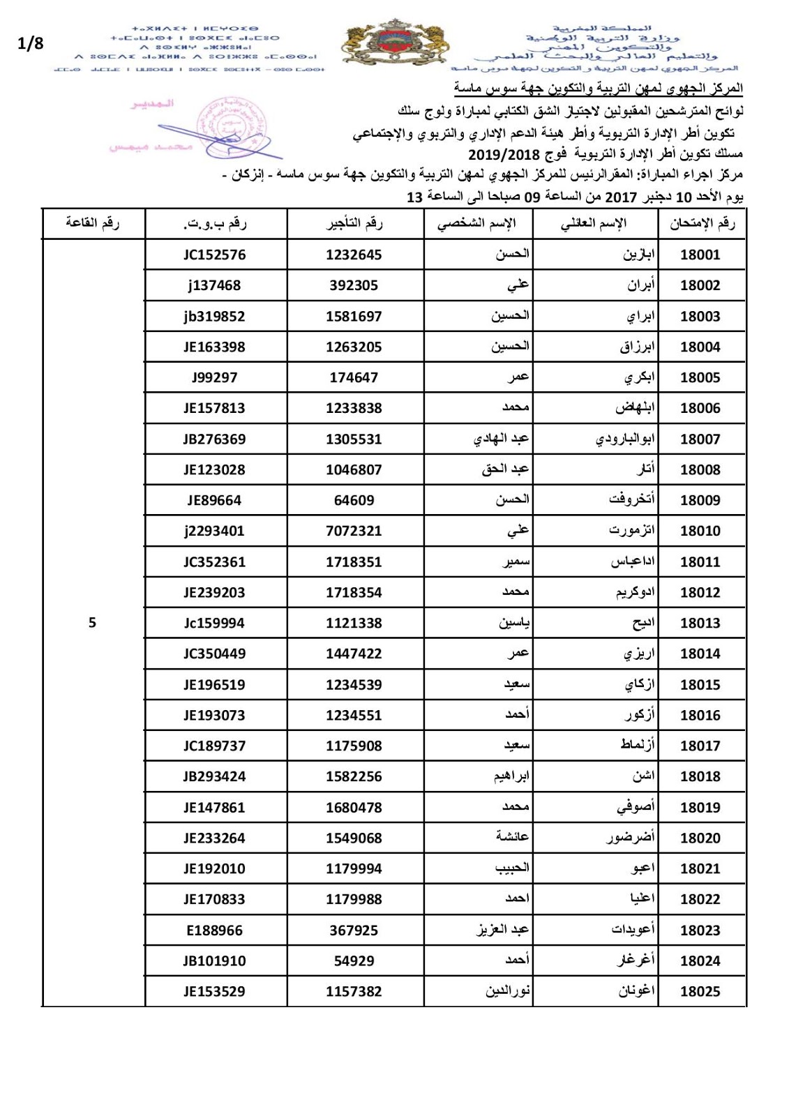 نتائج الإنتقاء الأولي لمباراة مسلك الإدارة التربوية لجهة سوس ماسة دورة دجنبر 2017