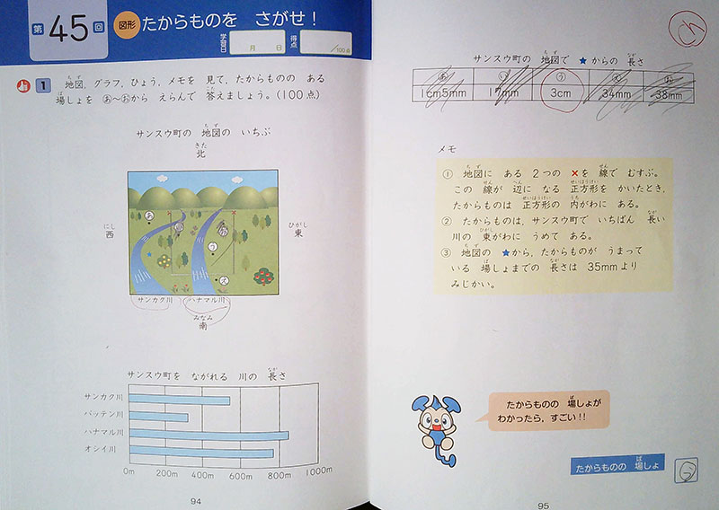 基礎を完全網羅 ｚ会グレードアップ問題集 小学２年 算数 計算 図形 受験少女24 血湧き肉躍る中学受験