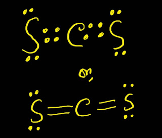 Best CS2 Lewis Structure