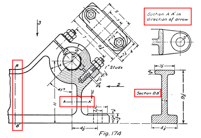  Tehnik Menggambar Penampang Bagian "SECTION VIEW"