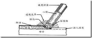 clip_image002[4]