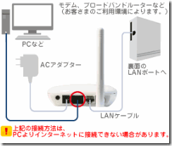 faq_sec2_img2