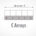 Apa Pengertian Array