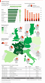 http://cdn.static-economist.com/sites/default/files/images/2015/01/blogs/graphic-detail/20150110_gdc999_3.png