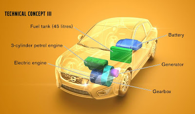 Volvo V60 Range Extender Concept (Parallel-Connected) Schematic