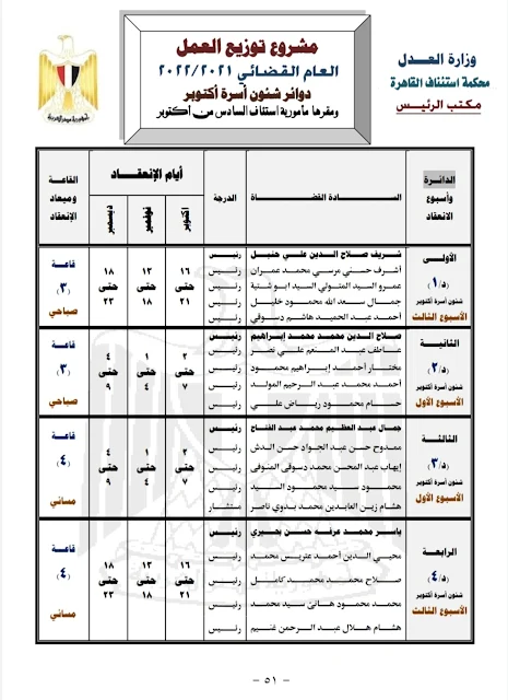 (17) دوائر شئون أسرة أكتوبر  ( ٢٠٢٢ )  مقرها  مأمورية إستئناف السادس من أكتوبر