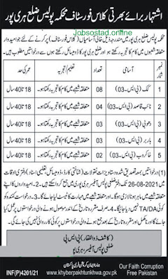 KPK Police Jobs 2021class IV jobs in Police Jobs 2021