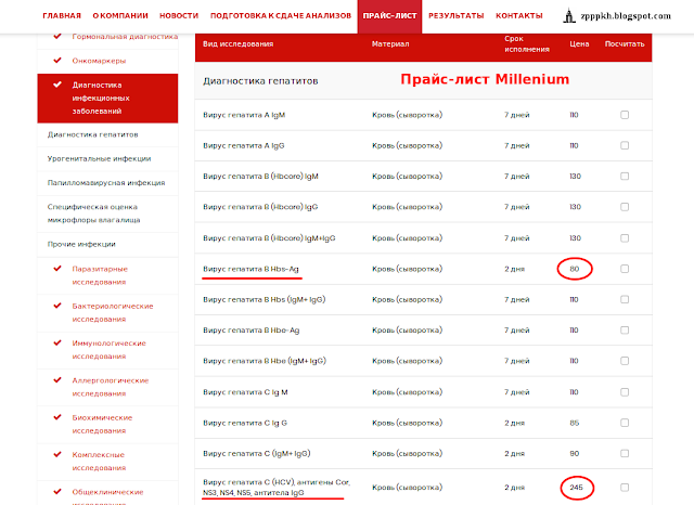 Прайс-лист Millenium. Анализы на  гепатит B и C.