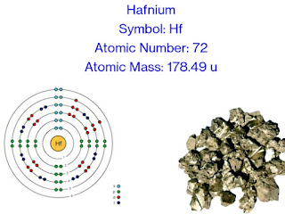 Hafnium | Descriptions, Properties, Uses & Facts