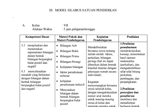 Download SILABUS KI KD dan Contoh RPP Matematika Kelas 7
