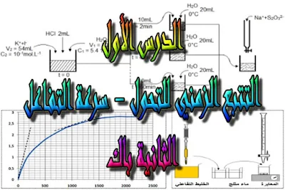 درس , ملخص , تمارين , امتحانات وطنية , الفيزياء و الكيمياء , فروض الفيزياء و الكيمياء , التتبع الزمني للتحول , سرعة التفاعل , الثانية باك , دروس اونلاين ,