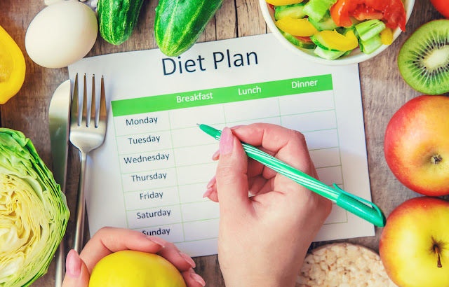 The Ultimate Guide to Creating a Healthy and Nutritious Diet Plan for Weight Loss