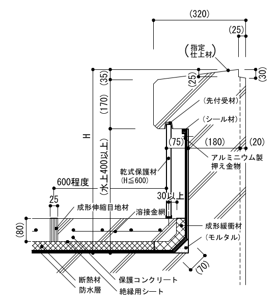 5-01-3　屋上パラペット（立上り部乾式保護材）