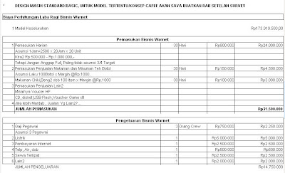 Contoh Proposal Usaha Warnet Dan Game Online - Contoh 36