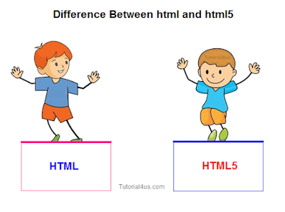 Difference Between html and html5