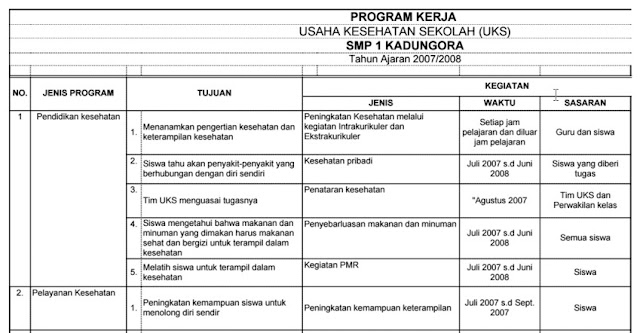 Contoh Program Kerja UKS SMA/SMK/MA Menarik Lengkap dengan 