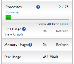 Statistik resource server pada sidebar