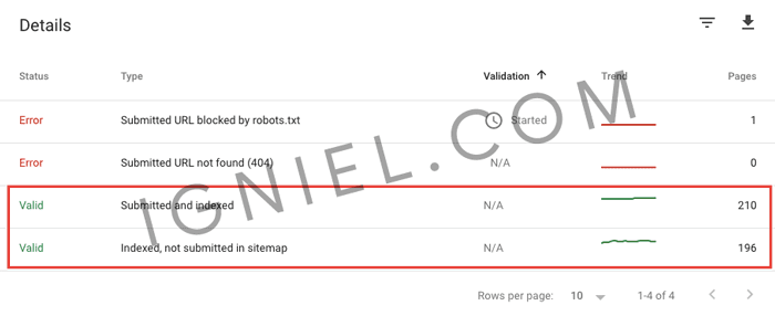 Number of Index More